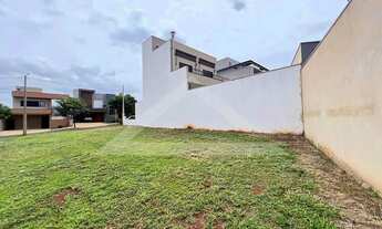 Imagem 3: Terreno à venda no Condomínio Reserva Imperial, próximo ao Novo Shopping - Ribeirão Preto