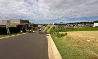 Imagem 4: Terreno à venda, 360 m² - Jardim Villa Sapezal - Indaiatuba/SP