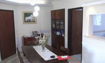 Imagem 4: Apartamento - Jardim Flamboyant - Campinas