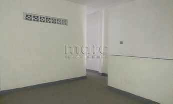 Imagem 2: SAO PAULO - Prédio Inteiro - CAMBUCI