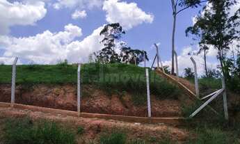 Imagem 2: Terreno para Venda, Jundiaí / SP