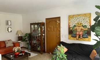 Imagem: SAO PAULO - Apartamento Padrão - JARDIM