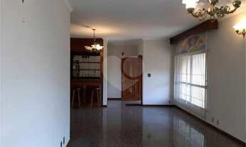 Imagem 5: Jundiaí - Casa Padrão - Vila Santana II