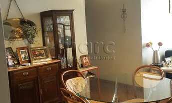 Imagem 2: SÃO PAULO - Apartamento Padrão - CAMBUCI