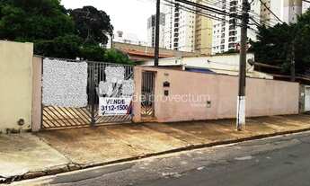 Imagem: Terreno - Chácara Primavera - Campinas