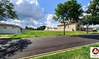 Imagem 2: Terreno (terreno em condominio fechado) , portaria 24hs, espaço gourmet, salão de festa, e