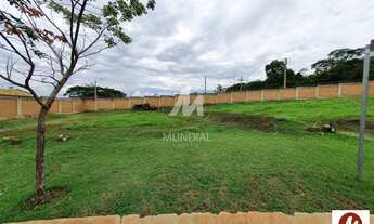 Imagem: Terreno (terreno em condominio fechado)