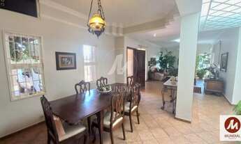 Imagem 2: Casa (térrea na rua) 5 dormitórios/suite, cozinha planejada