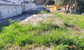 Imagem 2: Terreno - Jardim Roseira - Campinas