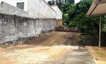 Imagem 2: Terreno - Chácara Primavera - Campinas