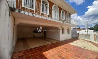 Imagem 2: Casa - Parque São Quirino - Campinas