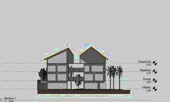 Imagem 1: Terreno - Parque das Universidades - Campinas