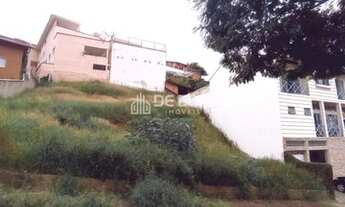 Imagem 2: Terreno à venda, Parque Vivaldi Leite Ribeiro, Poços de Caldas, MG