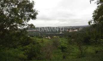 Imagem 6: Terreno - Colinas do Ermitage (Sousas) - Campinas