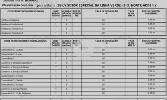 Imagem 5: TERRENO VENDA LINHA VERDE CURITIBA