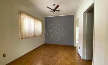 Imagem 6: Locação de Casas / Padrão na cidade de Araraquara