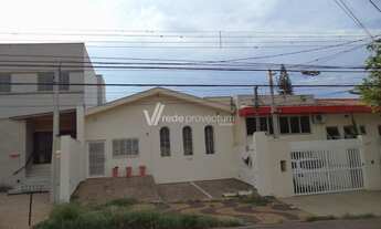Imagem 2: Casa - Jardim Guanabara - Campinas