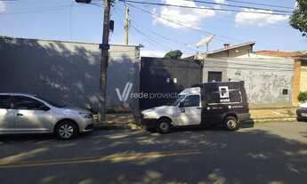 Imagem 6: Terreno - Jardim Novo Cambuí - Campinas