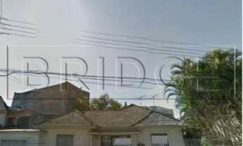 Imagem: PORTO ALEGRE - Terreno Padrão - São João