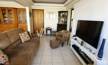 Imagem 2: Apartamento - Vila Industrial - Campinas