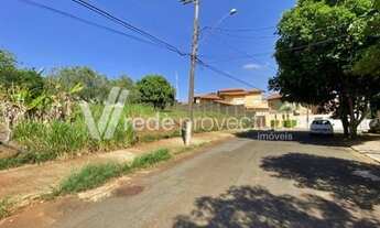 Imagem 4: Terreno - Parque das Universidades - Campinas