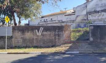 Imagem 6: Terreno - Jardim Roseira - Campinas