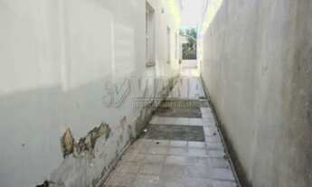 Imagem 2: Terreno em Fundação , São Caetano Do Sul