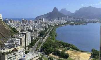 Imagem: Lagoa - Rio de Janeiro - RJ