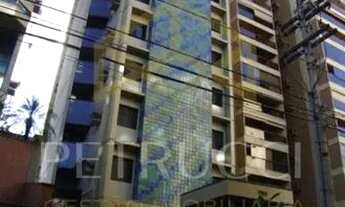 Imagem 2: APARTAMENTO 1 DORMITÓRIO - CAMBUI