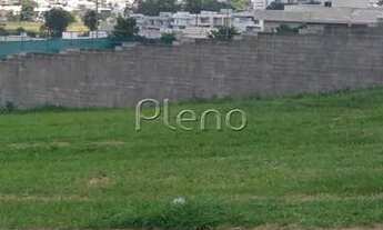 Imagem: Terreno à venda no Swiss Park - Campinas/SP