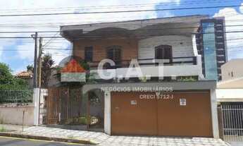 Imagem: CASA PARA LOCAÇÃO NO JARDIM VERGUEIRO