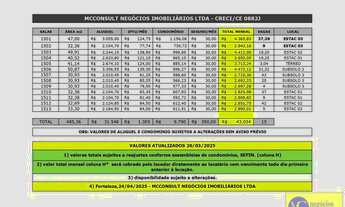Imagem 4: Sala Comercial para Locação em Fortaleza, Aldeota, 1 banheiro, 2 vagas