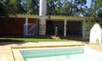 Imagem 6: Chácara Residencial à Venda em Alvarenga, SB Campo 5 Quartos, Piscina e 30 Vagas