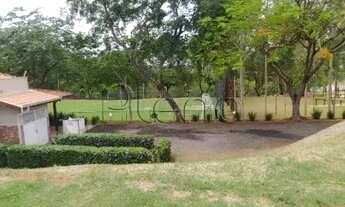 Imagem 5: Terreno à venda com 336 m² no Residencial Terras do Fontánario, Paulínia