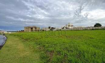 Imagem: Terreno à venda em Indaiatuba, Parque Residencial