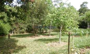 Imagem 6: Terreno - Loteamento Santo Antonio - Jaguariúna