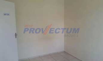 Imagem 6: Cobertura - Ponte Preta - Campinas