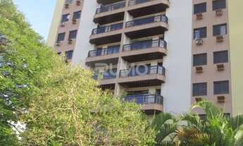 Imagem: Apartamento - Vila Itapura - Campinas