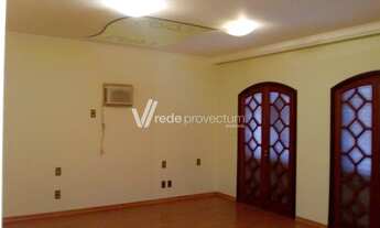 Imagem 6: Casa - Parque Taquaral - Campinas