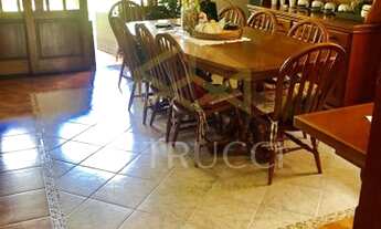 Imagem 7: Casa - Vila Marieta - Campinas