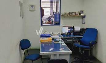 Imagem 6: Galpão - Jardim do Trevo - Campinas