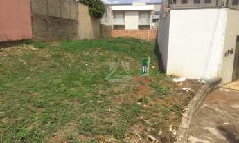 Imagem 3: RIBEIRãO PRETO - Terreno Padrão - Jardim Botânico