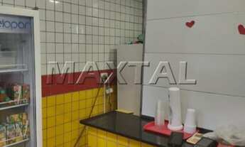 Imagem 4: Loja em galeria na Rua Voluntários da Pátria, há duas quadras do Metrô Santana, dando rend