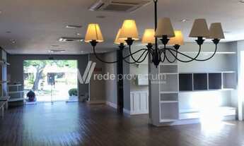 Imagem 5: Prédio - Paineiras - Campinas