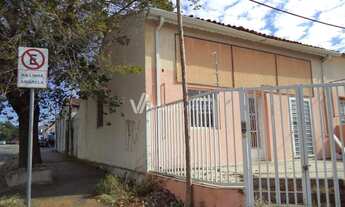 Imagem 2: Casa - Vila Nova - Campinas