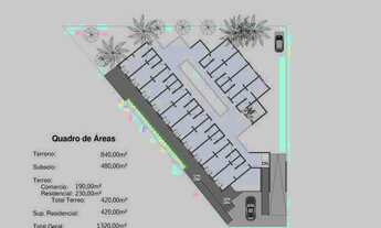 Imagem 6: Terreno - Parque das Universidades - Campinas