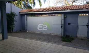 Imagem 3: SãO CARLOS - Casa Padrão - Parque Santa Marta