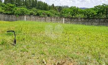 Imagem 4: Jundiaí - Loteamento/Condomínio - Caxambu