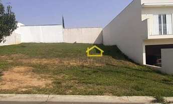 Imagem 3: Terreno Residencial Villagio Milano