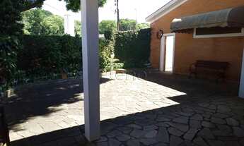 Imagem 4: Casa à venda com 2 quartos no Jardim Leonor em Campinas